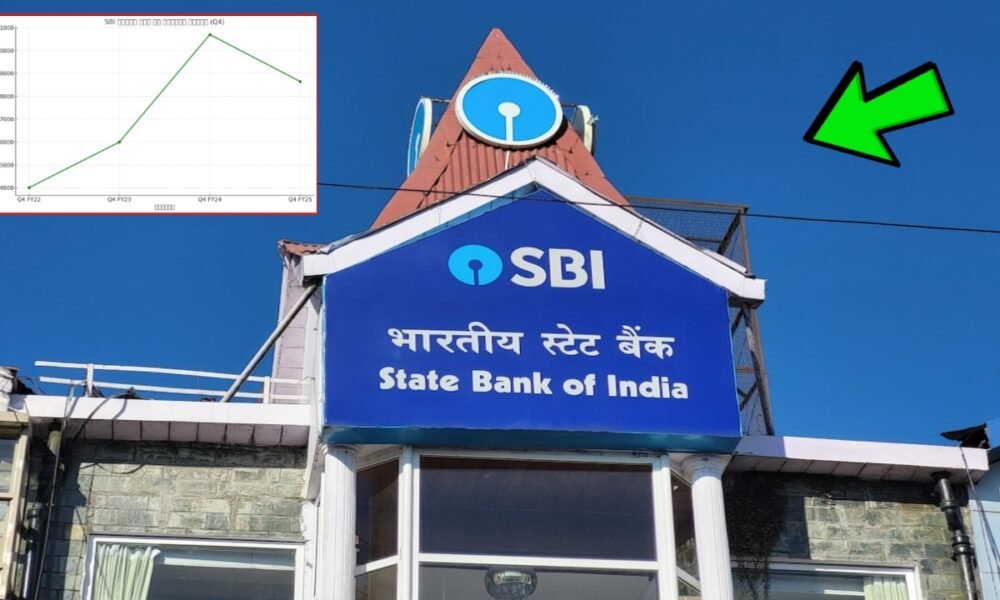 SBI Q4 Results 2025