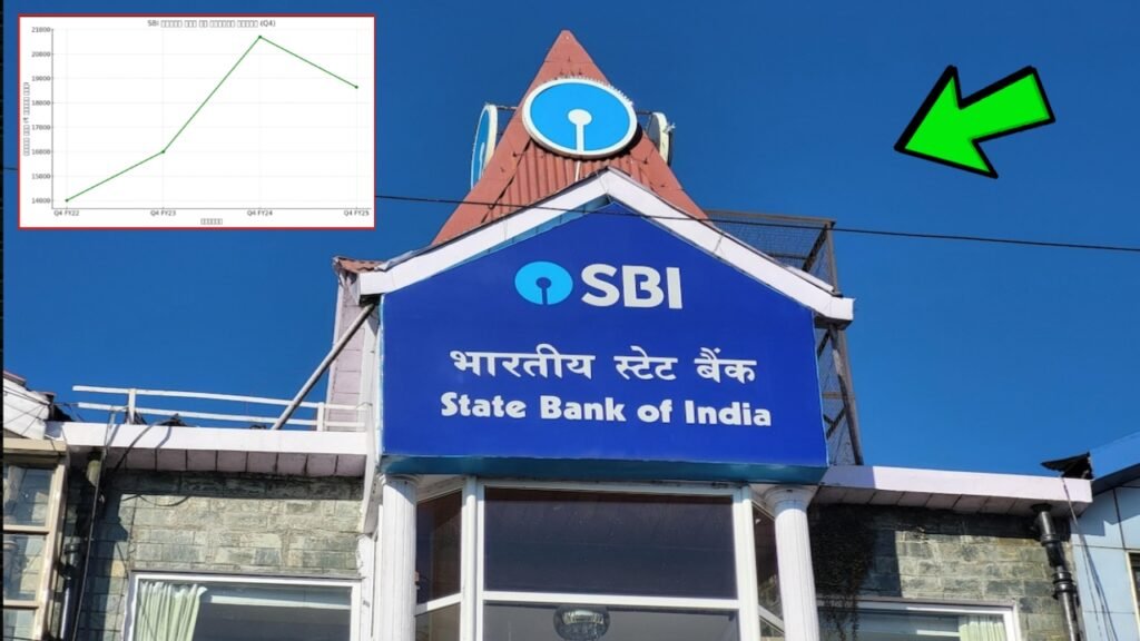 SBI Q4 Results 2025